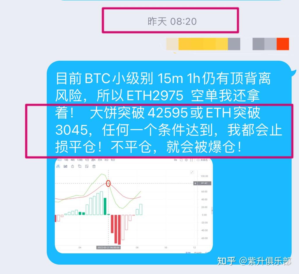 比特币 NFT 能否复制甚至超越以太坊 NFT 盛况?