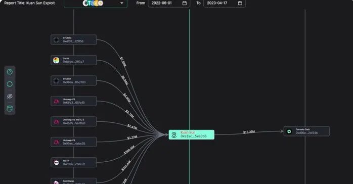 钱包app官网下载安装_imToken钱包·(中国)官方网站_钱包app官网