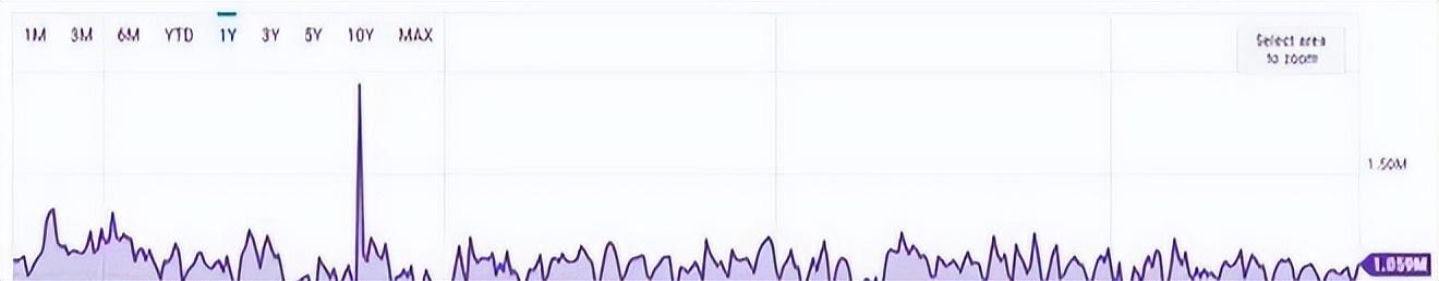 比特币钱包和以太坊钱包_区块链比特币以太坊_以太坊和比特币区块链钱包