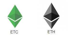 区块链比特币以太坊_以太坊和比特币区块链钱包_比特币钱包和以太坊钱包