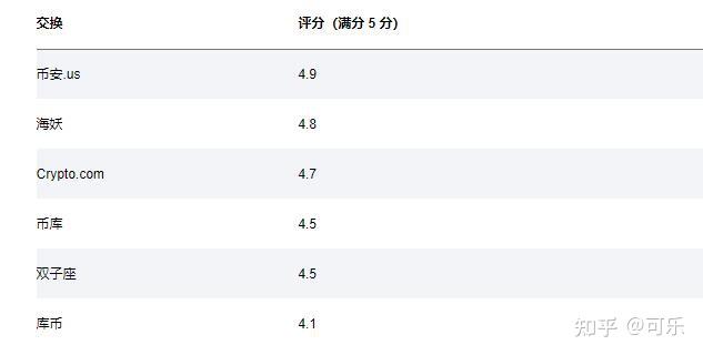 比特币钱包和以太坊钱包_区块链比特币以太坊_以太坊和比特币区块链钱包