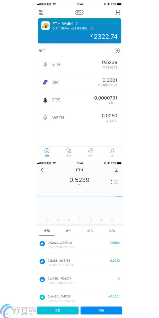 简单科普冷钱包不联网怎么加载数据？