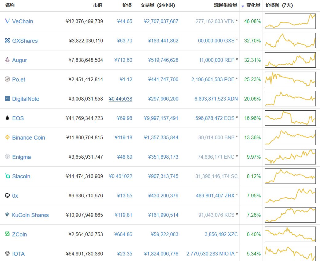 钱包app官网下载安装_imtoken安卓版钱包怎么下载·(中国)官方网站_钱包app