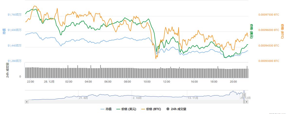 币钱包app_chia币钱包_im钱包怎么显示币金额·(中国)官方网站