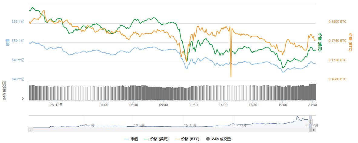 chia币钱包_im钱包怎么显示币金额·(中国)官方网站_币钱包app