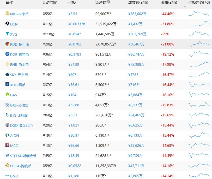 chia币钱包_im钱包怎么显示币金额·(中国)官方网站_币钱包app