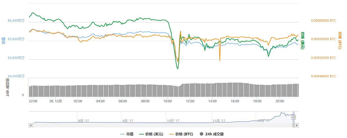 币钱包app_im钱包怎么显示币金额·(中国)官方网站_chia币钱包