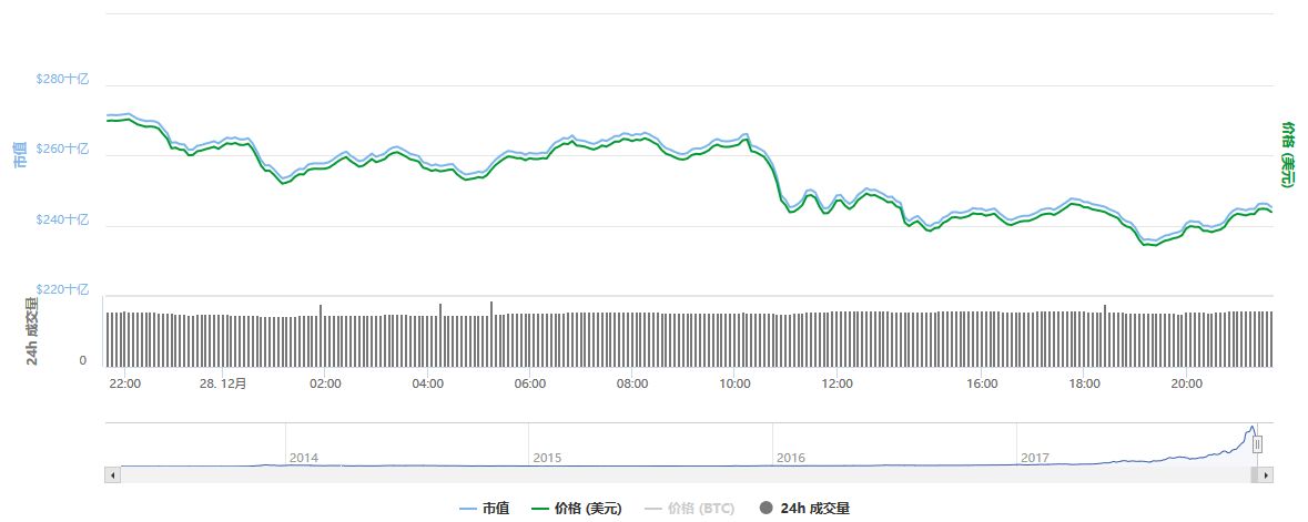 chia币钱包_im钱包怎么显示币金额·(中国)官方网站_币钱包app