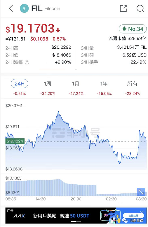 imtoken国内版_imtoken官网下载教程_国内用户如何下载imtoken