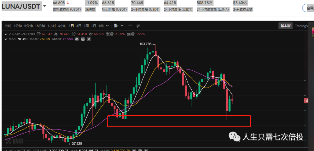 imtoken官网下载教程_imtoken国内版_国内用户如何下载imtoken