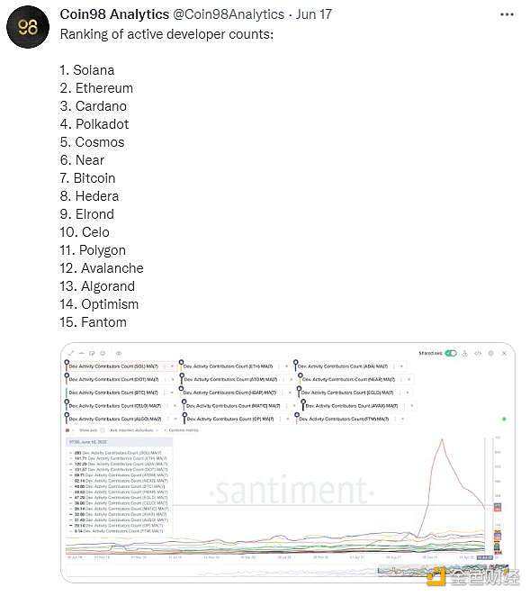 以太坊转账失败退回需要多久 以太坊转账如何能取消
