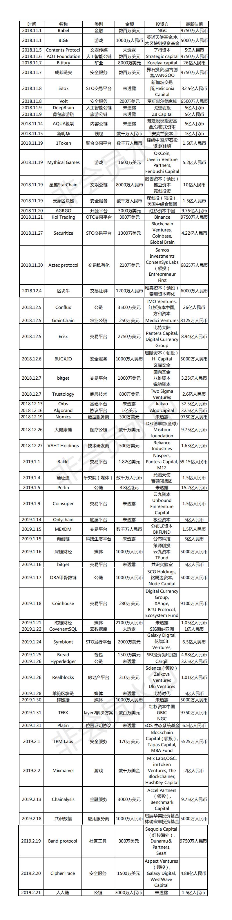 imtoken是哪里开发的_imtoken是什么_imtoken等待打包
