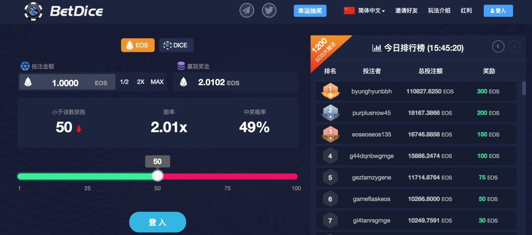 钱包使用教程_Trust钱包如何使用DApp_钱包使用风水