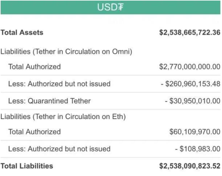 钱包下载官网_钱包下载地址_usdt钱包app下载