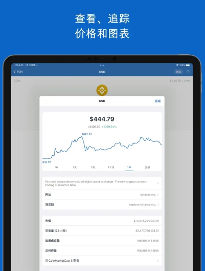 钱包使用什么颜色招财_Trust钱包如何使用DApp_钱包使用教程