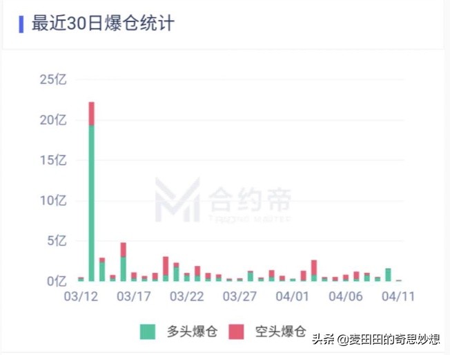 imtoken云币网_币云网址_币云app