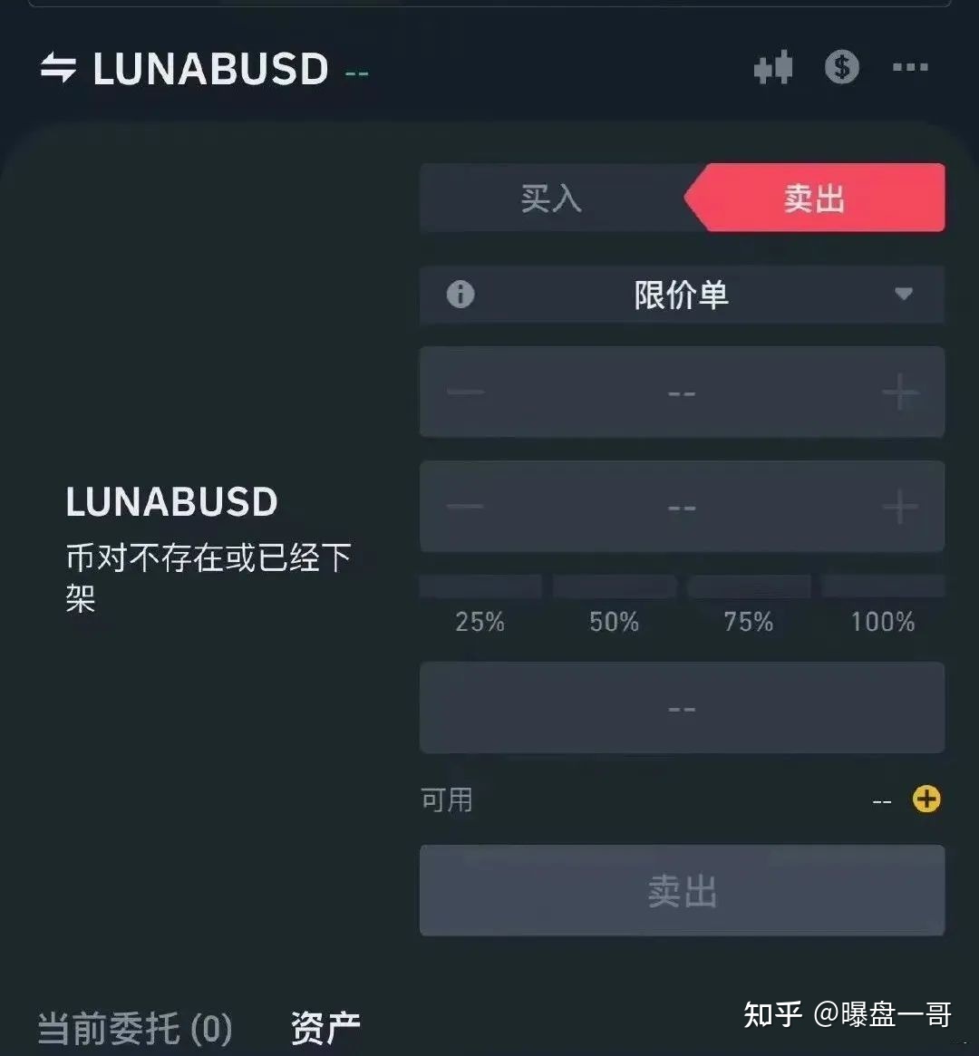 luna币是哪个国家的 luna币是什么币