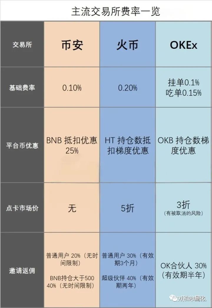 比特派官网网址查询_比特派官网网址_比特派官网网址是什么