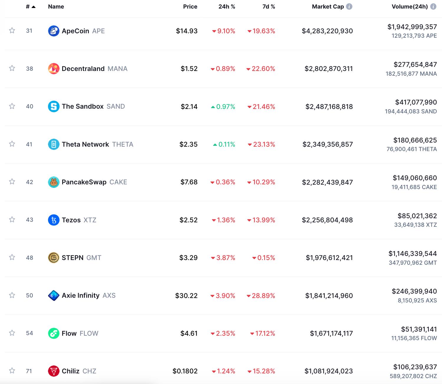 钱包去中心化什么意思_去中心化钱包_imToken是去中心化钱包吗？