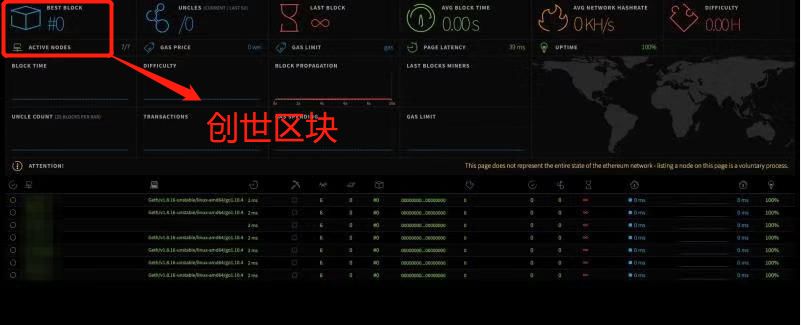 公链介绍_imToken的官网是多少？_公链出块功能