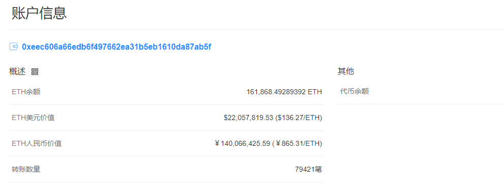 imToken钱包·(中国)官方网站_sumtoken骗局_迪拜semena集团背景