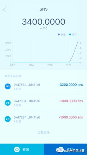 支付宝转出手续费_imtoken转出手续费_imtoken钱包转出手续费