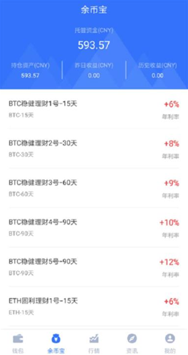 imtoken钱包图文使用教程_imtoken钱包图标_钱包主图模板