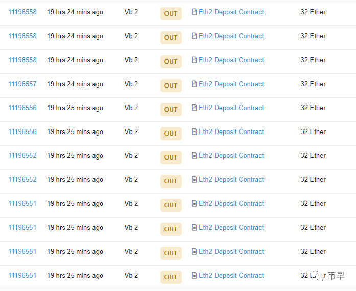 imtoken2.0官网_以太坊2.0验证者Launchpad_以太坊2.0启动