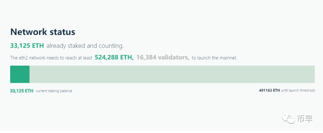 以太坊2.0验证者Launchpad_imtoken2.0官网_以太坊2.0启动