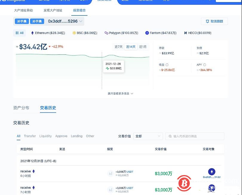 imtoken转入_一直等待打包imtoken_转入imtoken需要多久