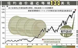 im钱包使用方法_im钱包使用介绍详细版_im钱包lon