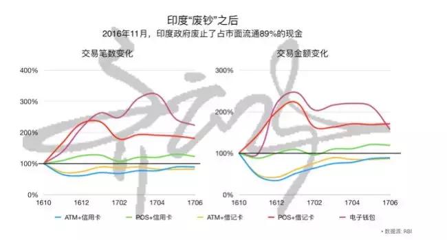 im钱包安全和手机有关吗_钱包关闭了里面的币怎么办_钱包安全锁在哪里