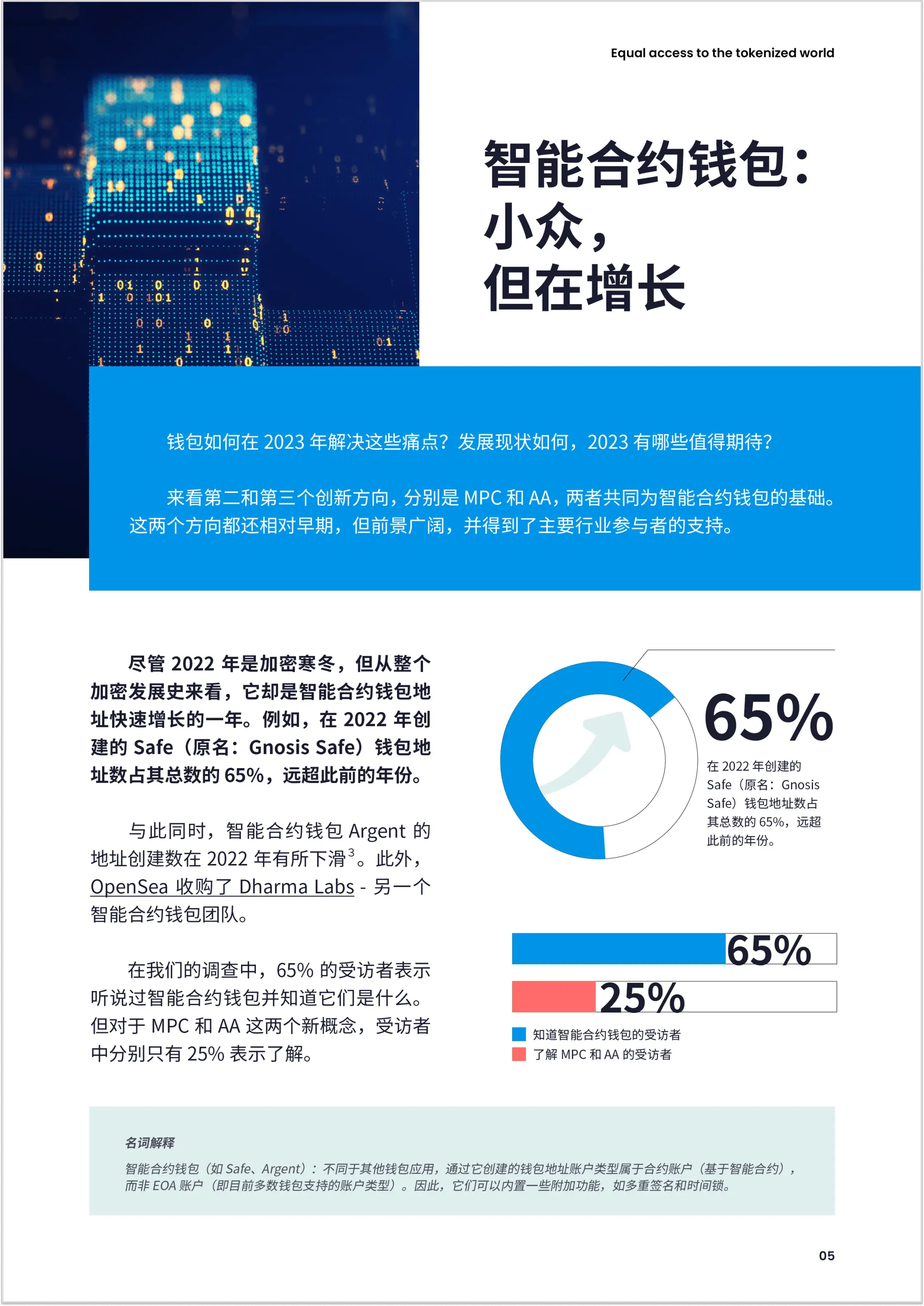 imToken联合发布报告_2023年加密钱包报告_imtoken钱包测评