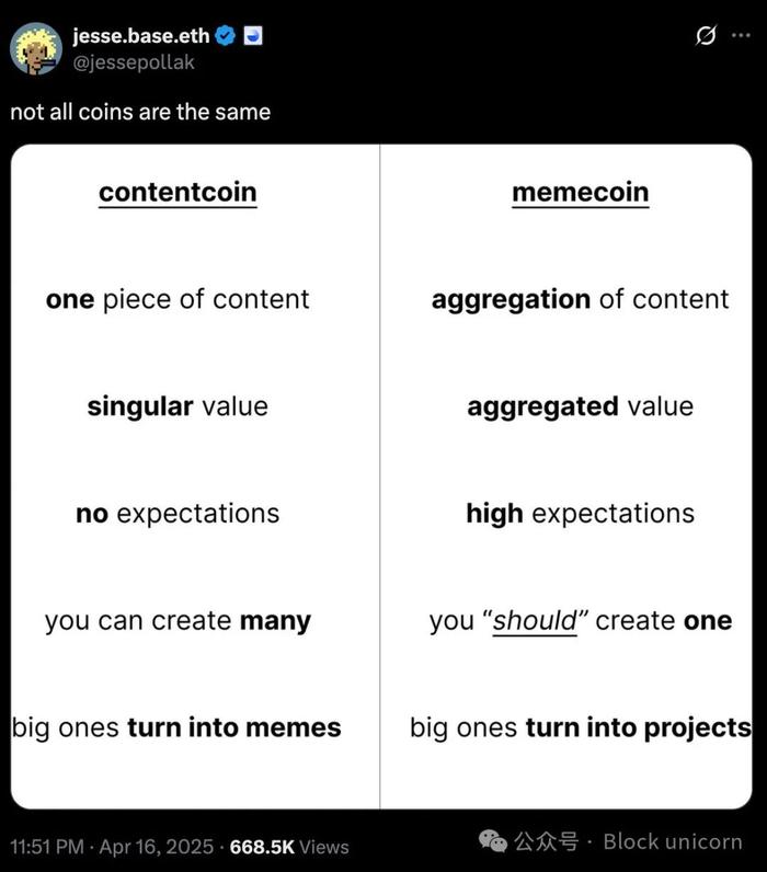 imtoken提交代币信息_加密领域争议性代币发布_Base官方账号事件剖析