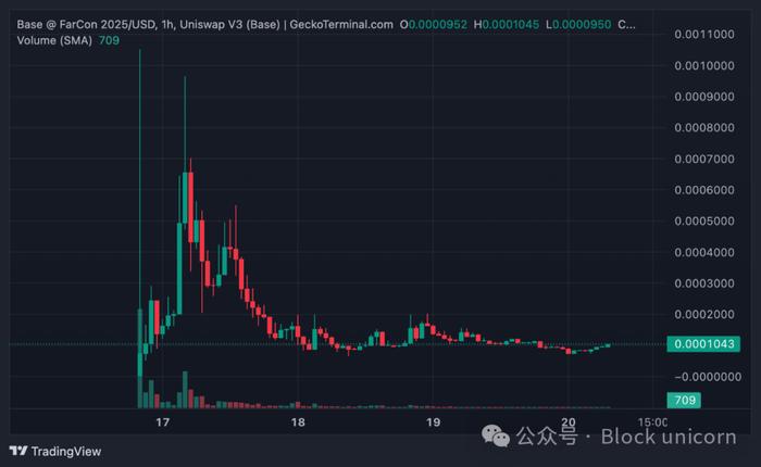 Base官方账号事件剖析_imtoken提交代币信息_加密领域争议性代币发布